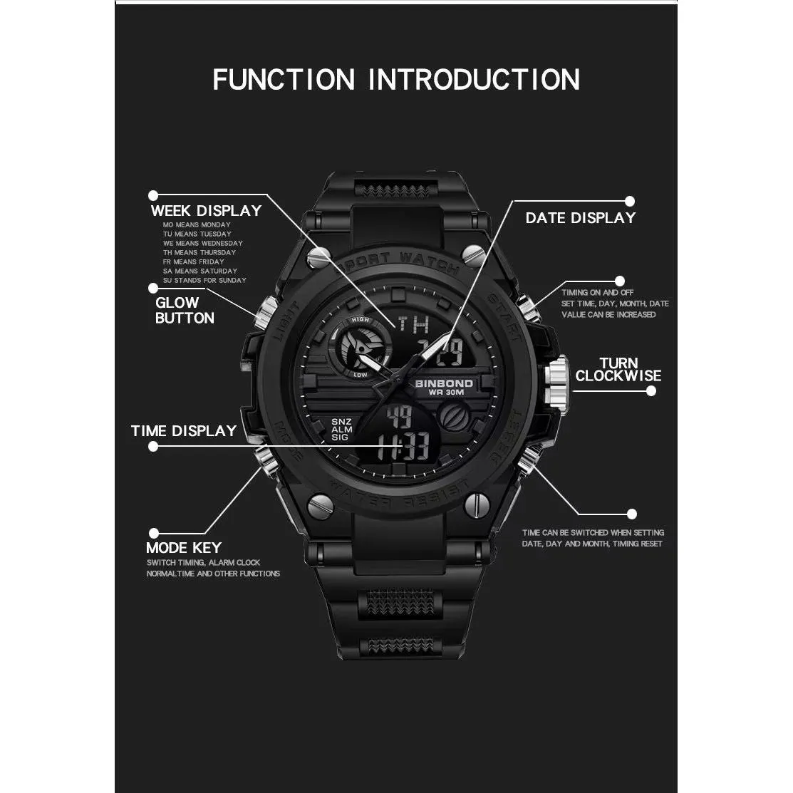 Veltique Chromura Timepiece